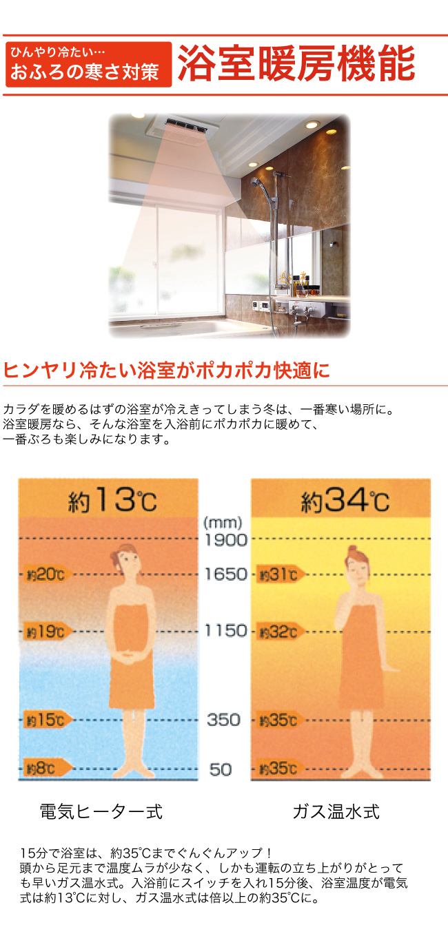 浴室暖房機能