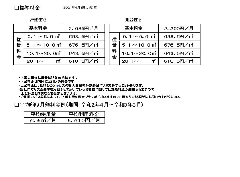 Lpガス料金について 四国岩谷産業株式会社